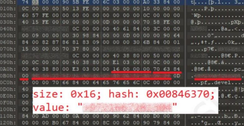 برمجية FinSpy الخبيثة تضرب مرة أخرى بإصدارات جديدة لمراقبة أنظمة iOS وأندرويد